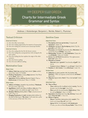 cover image of Charts for Intermediate Greek Grammar and Syntax